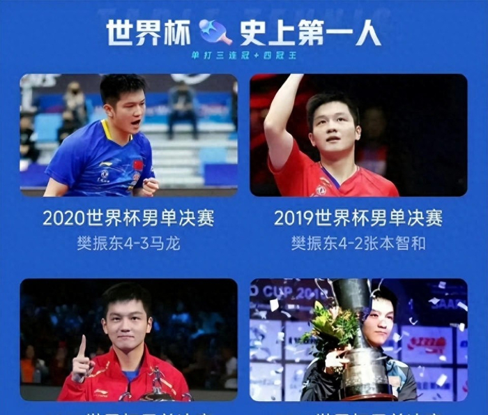 25岁王楚钦首夺世界杯冠军，23岁樊振东已连获四